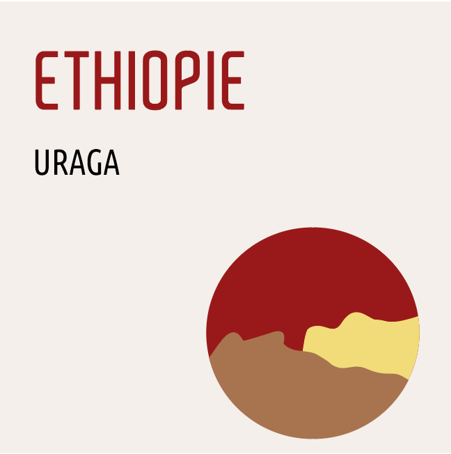 Ethiopie - Uraga